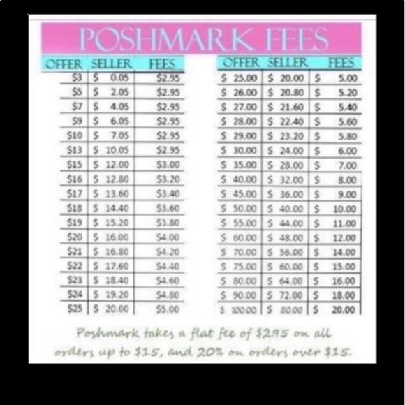 🔥New size 10 skinny low waisted jean shorts by H&M - Picture 7 of 8